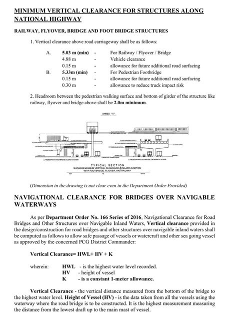 DPWH Materials & Project Engineer Manual.